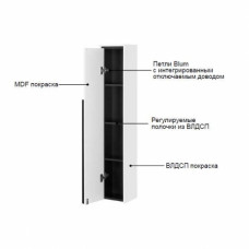 Шкаф-колонна Roca Aneto R 857467806 Шкаф-колонна Roca Aneto R 857467806